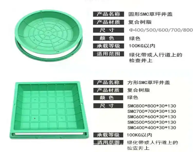 兴海树脂复合种植井盖展示